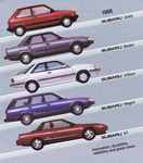 ALC_1988_AllSubaruCatalog_01.jpg