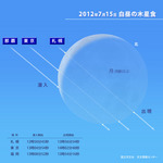 mokuseishoku_20120715.jpg